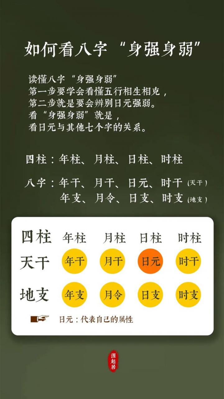 如何根据宝宝八字取名 看宝宝生辰八字起名怎么起最好