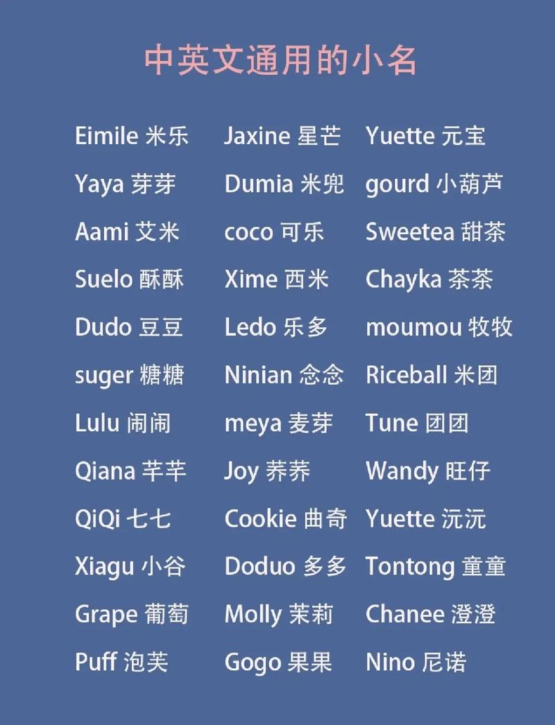 兔宝宝起名中英文 兔宝宝男孩英文名字