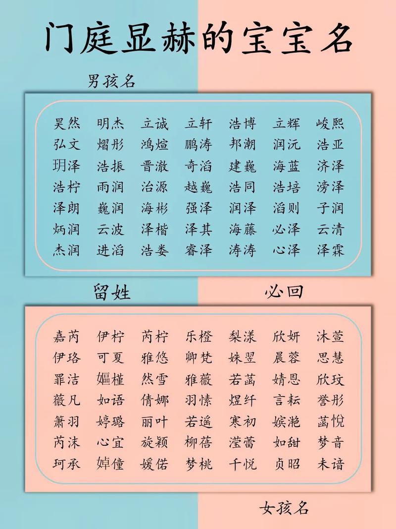 温州宝宝取名起名 本地宝宝起名大全