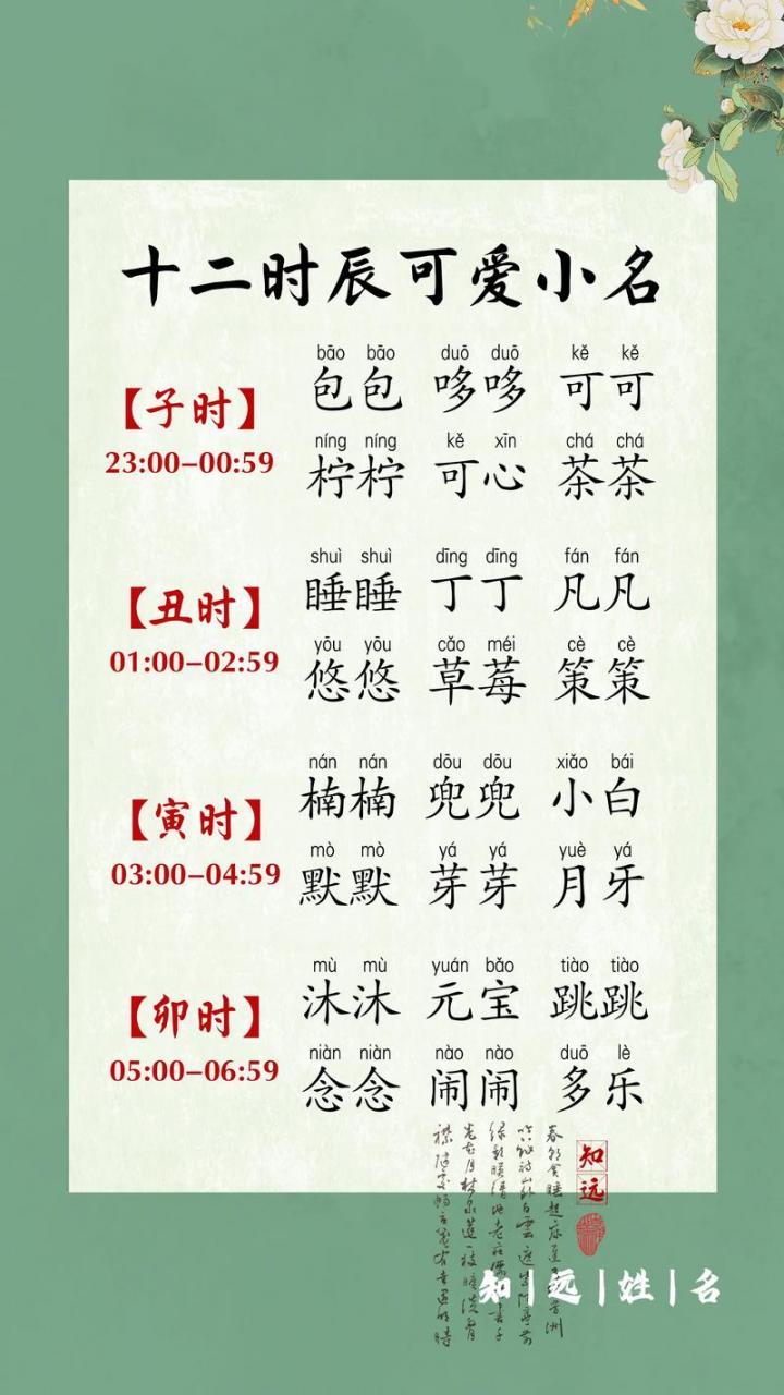 宝宝十二时辰取名大全 按时辰取名大全