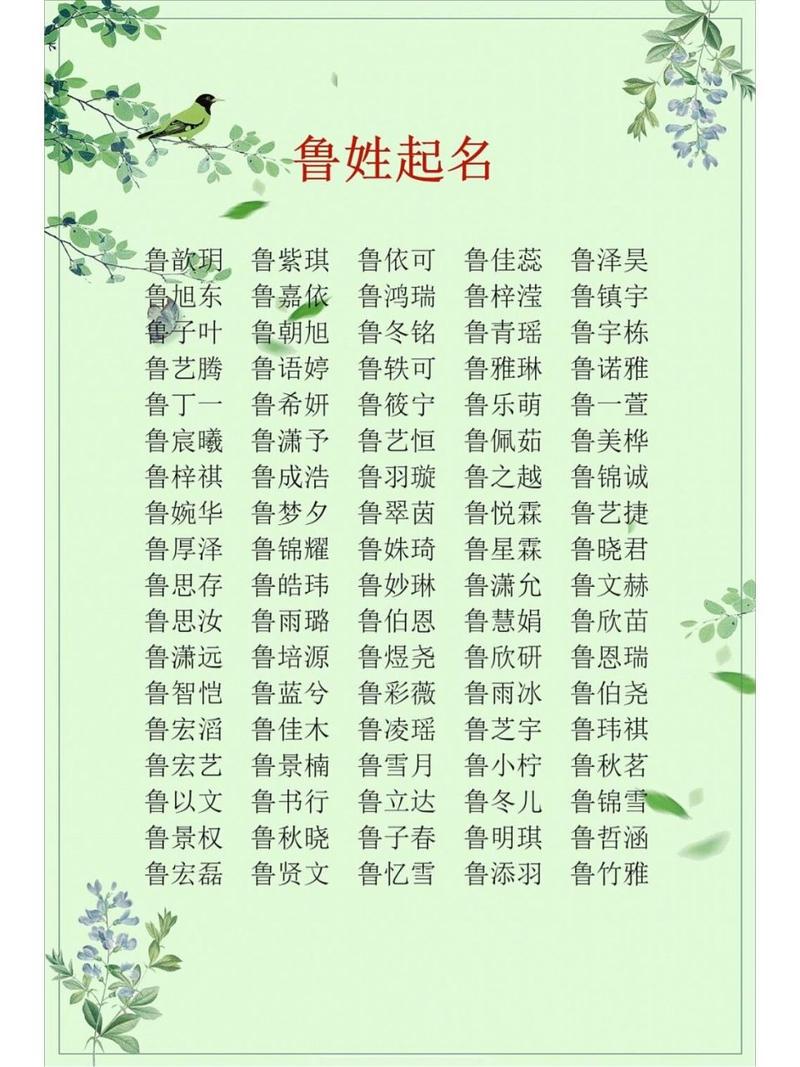 虎宝宝起名鲁姓两个字大全 虎姓女孩起名易经