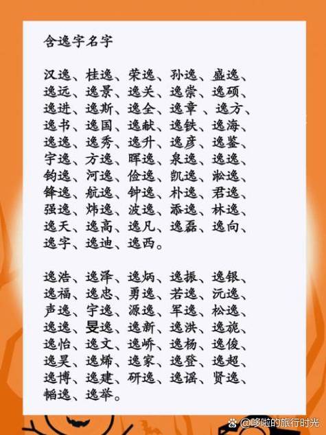 猪宝宝逸字起名寓意好吗 逸字开头的女孩起名