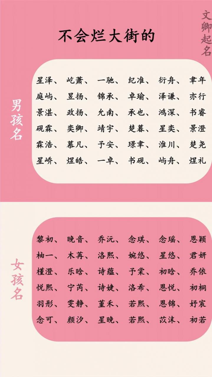 男孩女宝宝怎么起名字好听 男孩女孩名字怎么取好听