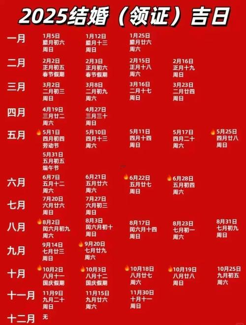 2025年8月份的黄道吉日有哪些